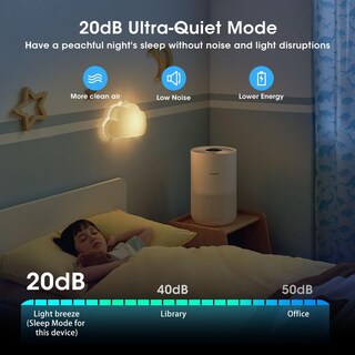 Foto 7 | Foto 7 | Purificador de Aire Xiaomi Mi Air Purifier 4 Compact True HEPA H13 - Venta Internacional