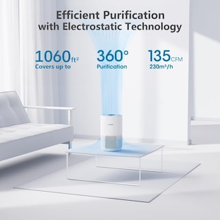 Foto 5 | Foto 5 | Purificador de Aire Xiaomi Portátil-Venta Internacional