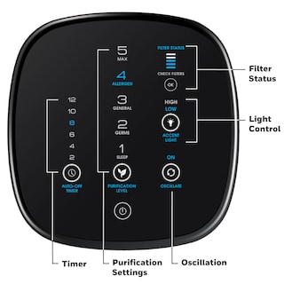 Foto 6 | Foto 6 | Purificador De Aire Honeywell Air Genius 5 Para Habitaciones Grandes Negro - Venta Internacional.