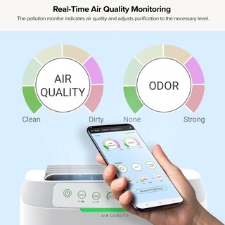 Foto 6 | Foto 6 | Purificador De Aire Nuwave Forever Smart Para El Hogar De 186 M², 7 Etapas - Venta Internacional.