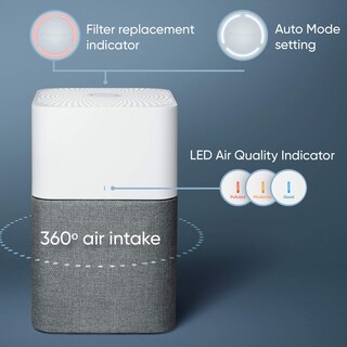 Foto 7 | Foto 7 | Purificador De Aire Blueair 211+ Auto Para Habitaciones Grandes Con Prefiltro Lavable - Venta Internacional.
