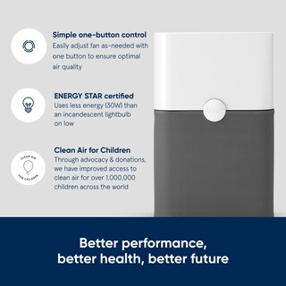 Foto 2 | Foto 2 | Purificador De Aire Blueair 211+ Hepasilent Para Habitación Grande - Venta Internacional