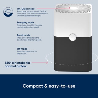 Foto 4 | Foto 4 | Purificador De Aire Blueair 211+ Hepasilent Para Habitación Grande - Venta Internacional