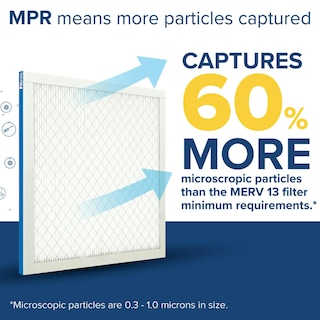 Foto 4 | Foto 4 | Filtro De Aire Filtrete Ac Furnace 20x24x1 Merv 13 Mpr 1900, Paquete De 2 - Venta Internacional.