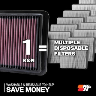 Foto 6 | Foto 6 | Filtro De Aire De Motor K&n High-flow Lifetime Para Volkswagen Amarok - Venta Internacional.