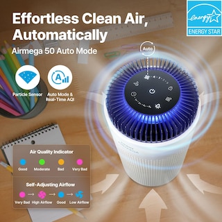 Foto 4 | Foto 4 | Purificador De Aire Coway Para Dormitorio Y Hogar De Hasta 450 Pies Cuadrados Con Filtro - Venta Internacional.