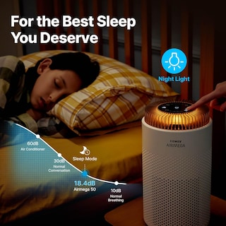 Foto 6 | Foto 6 | Purificador De Aire Coway Para Dormitorio Y Hogar De Hasta 450 Pies Cuadrados Con Filtro - Venta Internacional.