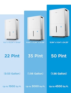 Foto 7 | Foto 7 | Deshumidificador Midea De 22 Puntos De 1.500 Metros Cuadrados Ft. Certificado Energy Star - Venta Internacional.