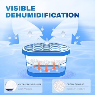 Foto 2 | Foto 2 | Absorbedor De Humedad Vacplus, Paquete De 12 Unidades, 310 Ml, Para Baño Y Armario - Venta Internacional.
