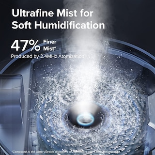 Foto 4 | Foto 4 | Humidificador Levoit Para Dormitorio Con Luz Nocturna Y Tanque De Agua De 3 Litros - Venta Internacional.