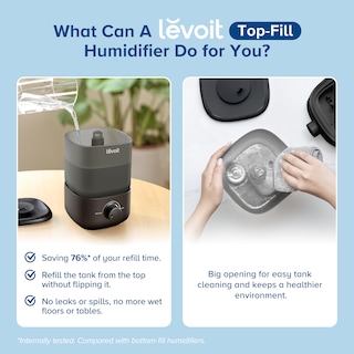 Foto 3 | Foto 3 | Humidificador Levoit Classic 160 Top-fill Ultrasonic 2.5l Negro - Venta Internacional