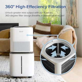 Foto 3 | Foto 3 | Filtros De Repuesto Para Humidificador Inteligente Levoit Superior 6000s - Venta Internacional.