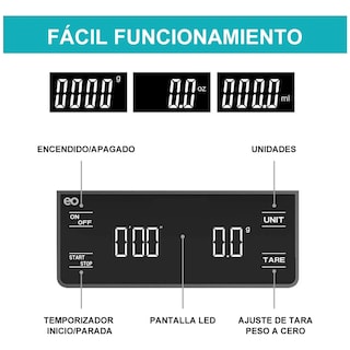 Foto 3 | Foto 3 | Báscula Digital Usb Recargable Eo Safe Imports Esi-20666 Negro