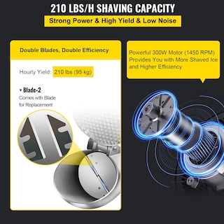 Foto 3 | Foto 3 | Trituradora De Hielo Eléctrica Vevor 300w 210lb/h 110v - Venta Internacional.