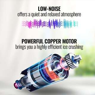 Foto 6 | Foto 6 | Trituradora De Hielo Vevor 110v Commercial 300w 661lbs/h Stainless St - Venta Internacional.