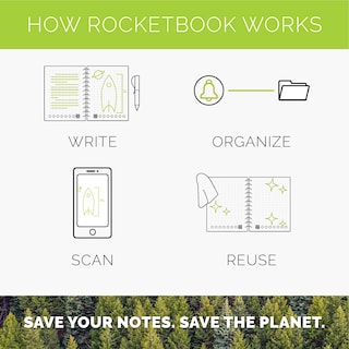 Foto 4 | Foto 4 | Bloc Legal Inteligente Y Reutilizable Rocketbook Orbit Executive - Venta Internacional.
