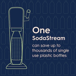 Foto 6 | Foto 6 | Máquina Para Hacer Agua Con Gas Sodastream Art Con Co2 Y Botella Negra - Venta Internacional.
