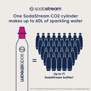 Foto 4 | Foto 4 | Máquina Para Hacer Agua Con Gas Sodastream Quick Connect Cqc 60l - Venta Internacional.