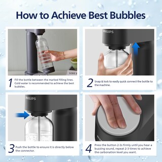 Foto 3 | Foto 3 | Soda Maker Philips Agua Con Gas Con Botella Carbonatada De 1 Litro - Venta Internacional.