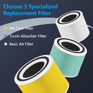 Foto 5 | Foto 5 | Filtro De Repuesto Funmit Core 300 Para Levoit Core 300 Air P - Venta Internacional.