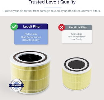 Foto 2 | Foto 2 | Filtro De Repuesto Para Purificador De Aire Levoit Core 300, 1 Paquete - Venta Internacional.