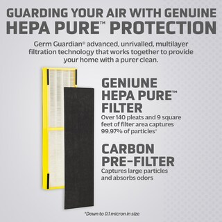 Foto 4 | Foto 4 | Filtro De Repuesto Germguardian Hepa Pure B Para Ac4825, Paquete De 4 - Venta Internacional.