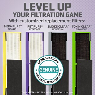 Foto 5 | Foto 5 | Filtro De Repuesto Germguardian Hepa Pure B Para Ac4825, Paquete De 4 - Venta Internacional.