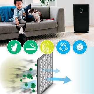 Foto 4 | Foto 4 | Purificador de Aire Shark He6fkpet Filtro Hepa Antialérgico Blanco - Venta Internacional
