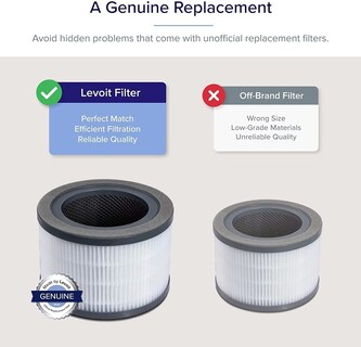 Foto 3 | Foto 3 | Filtro De Repuesto Para Purificador De Aire Levoit Vista 200-rf, Paquete De 1 - Venta Internacional.
