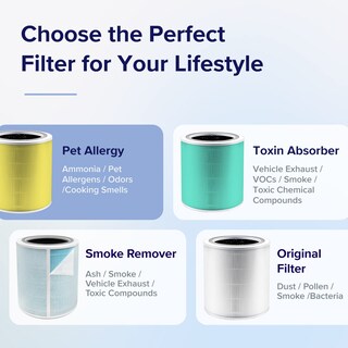 Foto 4 | Foto 4 | Filtro De Repuesto Para Purificador De Aire Levoit Core 400s, Paquete De 1 - Venta Internacional.