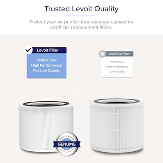 Foto 3 | Foto 3 | Filtro De Repuesto Para Purificador De Aire Levoit Core 300, Paquete De 2 - Venta Internacional.