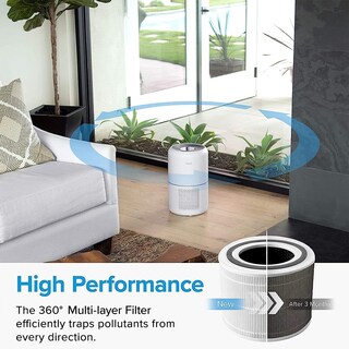 Foto 4 | Foto 4 | Filtro De Repuesto Para Purificador De Aire Levoit Core 300, Paquete De 2 - Venta Internacional.