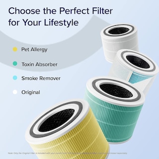 Foto 6 | Foto 6 | Filtro Purificador De Aire Levoit Core 300 Toxin Absorber, Paquete De 1 - Venta Internacional.