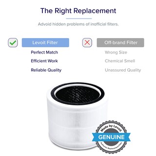 Foto 2 | Foto 2 | Filtro De Repuesto Para Purificador De Aire Levoit Core 200s-rf, Paquete De 1 - Venta Internacional.