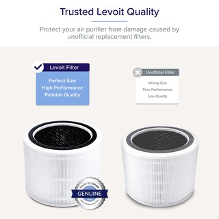 Foto 2 | Foto 2 | Filtro de Repuesto para Purificador de Aire Levoit Core 200S-P Paquete de 2 - Venta Internacional