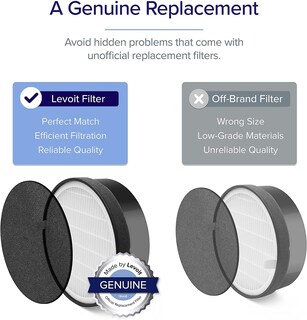 Foto 3 | Foto 3 | Filtro de Repuesto para Purificador de Aire Levoit LV-H132 Paquete de 2 - Venta Internacional