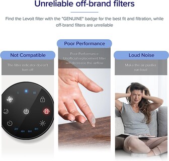 Foto 5 | Foto 5 | Filtro de Repuesto para Purificador de Aire Levoit Core Mini-P Paquete de 2 - Venta Internacional