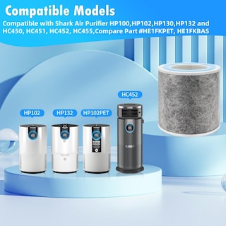 Foto 2 | Foto 2 | Filtro Purificador De Aire Derblue Compatible Con Shark Hp100/hp102 - Venta Internacional.