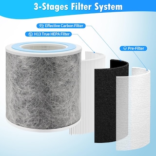 Foto 3 | Foto 3 | Filtro Purificador De Aire Derblue Compatible Con Shark Hp100/hp102 - Venta Internacional.
