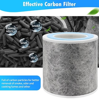 Foto 4 | Foto 4 | Filtro Purificador De Aire Derblue Compatible Con Shark Hp100/hp102 - Venta Internacional.