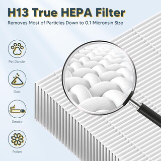 Foto 3 | Foto 3 | Reemplazo Del Filtro Del Purificador De Aire Improvedhand Hpa300 Para Honeywell - Venta Internacional.