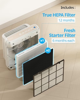 Foto 4 | Foto 4 | Filtro Purificador De Aire De Repuesto Coway Ap-1512hh Y 200m - Venta Internacional.