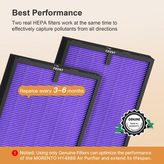 Foto 7 | Foto 7 | Filtro De Repuesto Para Purificador De Aire Morento Hy4866, Paquete De 2 - Venta Internacional.