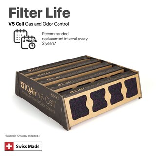 Foto 4 | Foto 4 | Filtro De Aire Purificadores De Aire Iqair V5-cell Healthpro Plus - Venta Internacional.