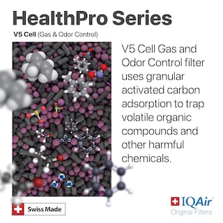 Foto 7 | Foto 7 | Filtro De Aire Purificadores De Aire Iqair V5-cell Healthpro Plus - Venta Internacional.