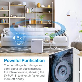 Foto 5 | Foto 5 | Filtro De Repuesto Para Purificador De Aire Levoit Lv-pur131, 1 Paquete - Venta Internacional.