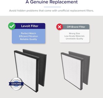 Foto 6 | Foto 6 | Filtro De Repuesto Para Purificador De Aire Levoit Lv-pur131, 1 Paquete - Venta Internacional.