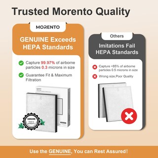 Foto 2 | Foto 2 | Filtro De Repuesto Para Purificador De Aire Morento Hy4866, Paquete De 2 - Venta Internacional.