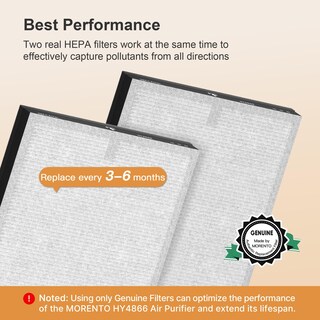 Foto 5 | Foto 5 | Filtro De Repuesto Para Purificador De Aire Morento Hy4866, Paquete De 2 - Venta Internacional.
