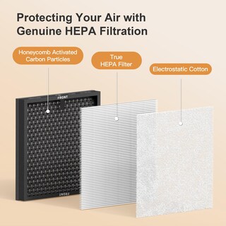 Foto 6 | Foto 6 | Filtro De Repuesto Para Purificador De Aire Morento Hy4866, Paquete De 2 - Venta Internacional.